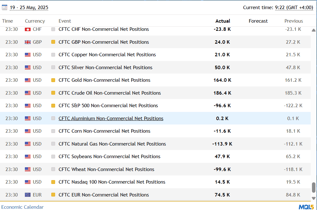 PRCBroker Research Review