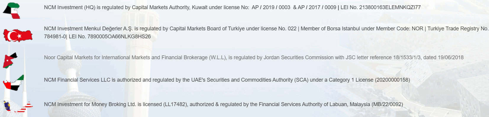 NCM Investment License Review