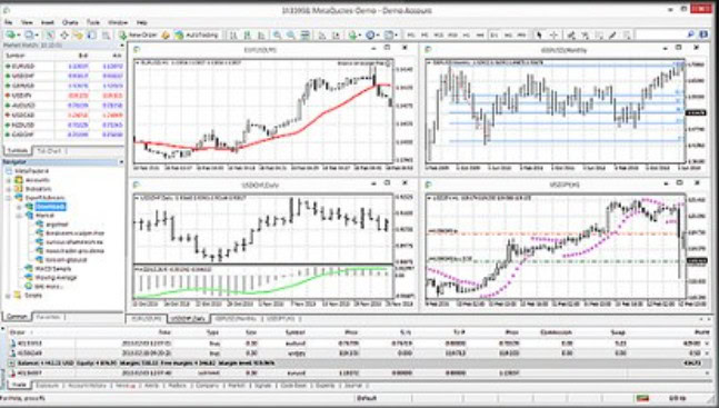 VIBHS Platforms Review