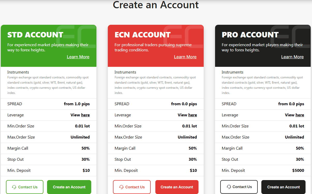 EC Markets Account Types Review