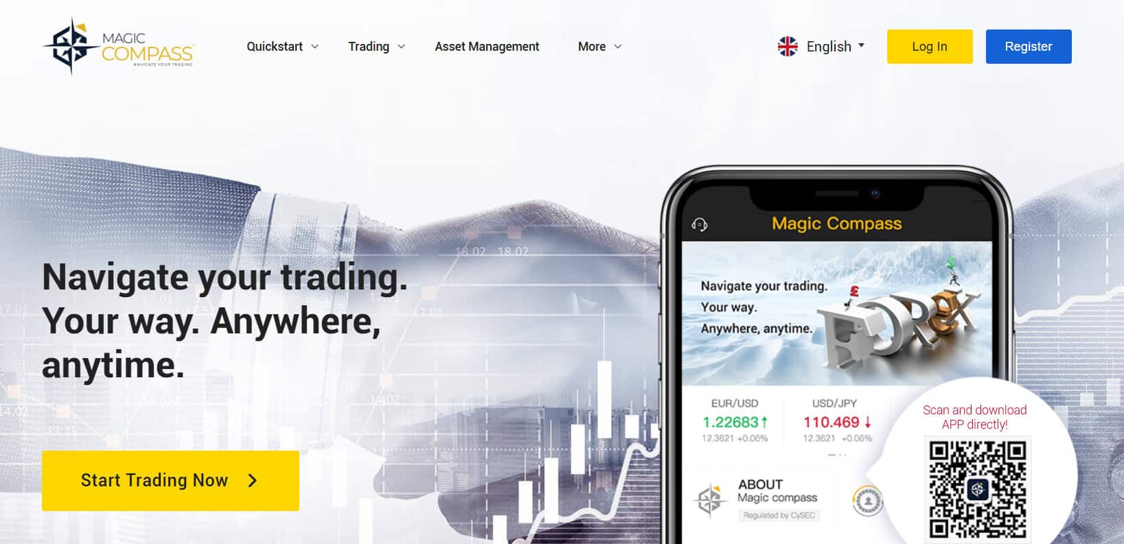 Magic Compass Website Review