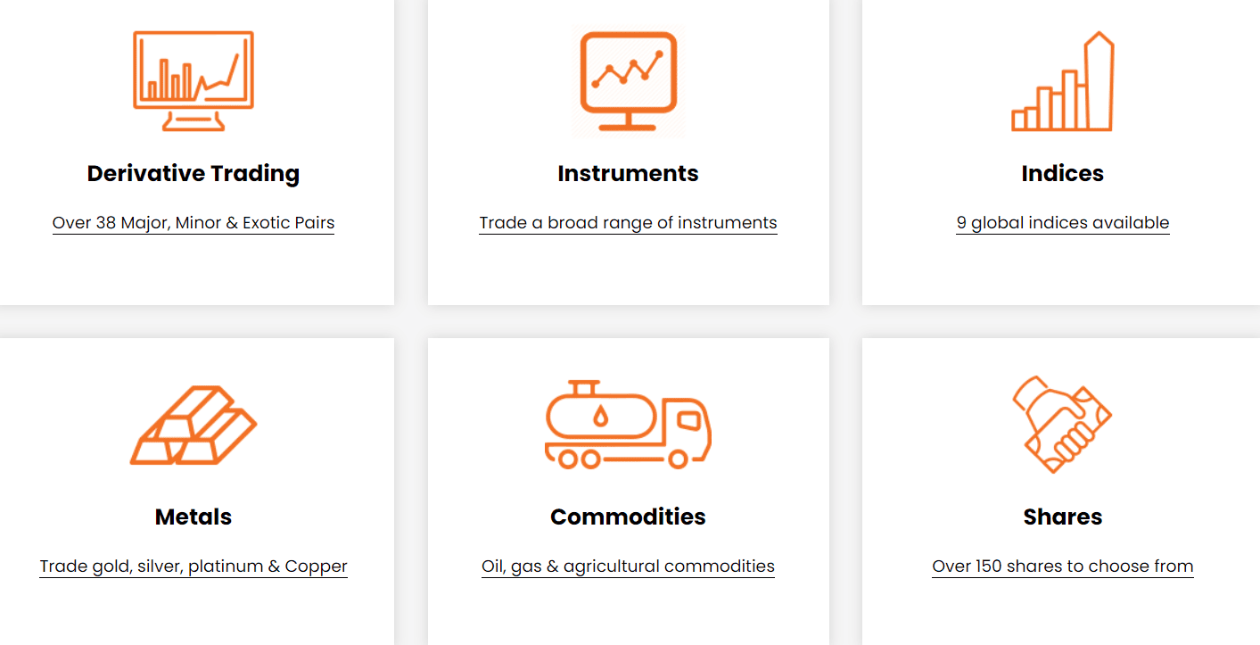 Veracity Markets Review Trading Instruments