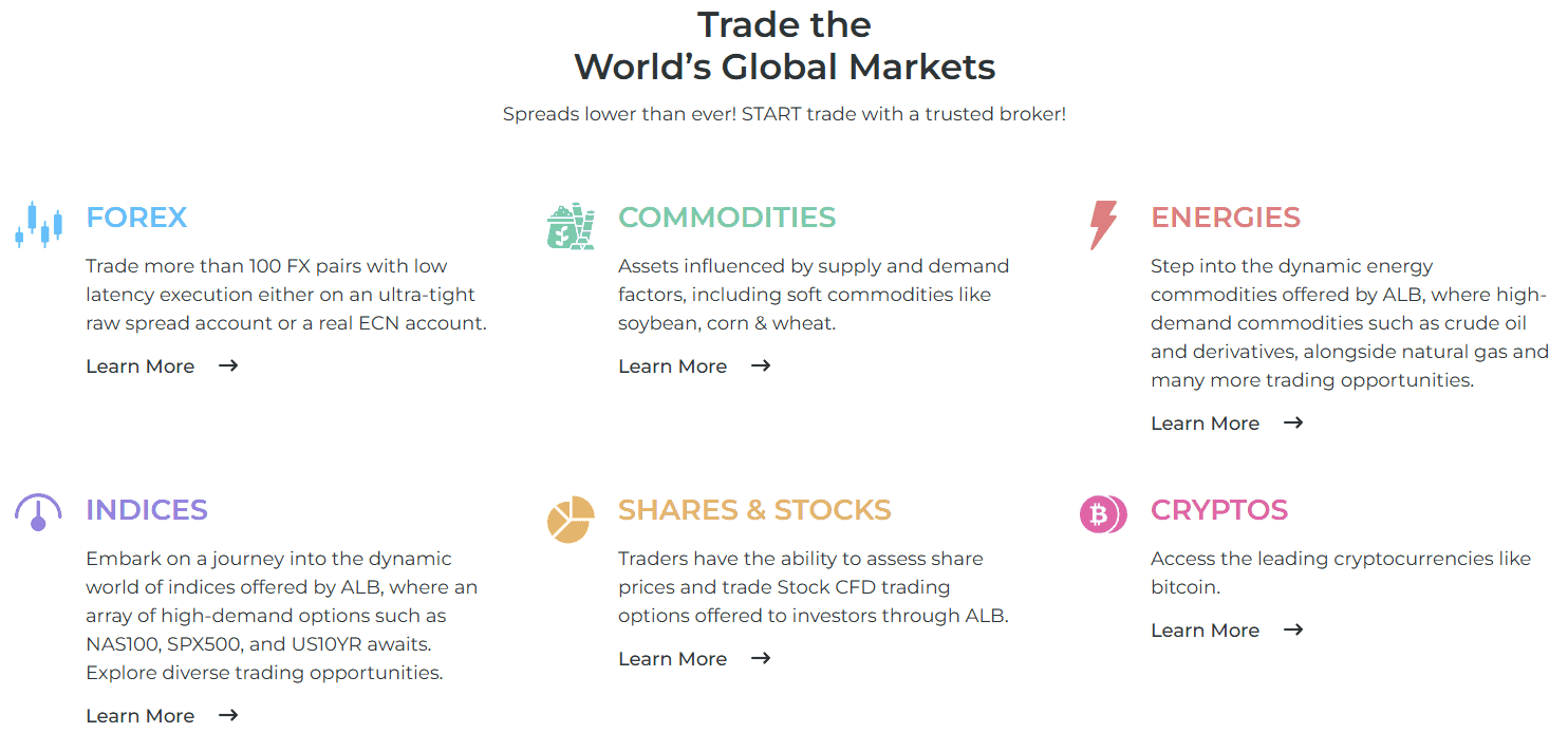 ALB Instruments Review