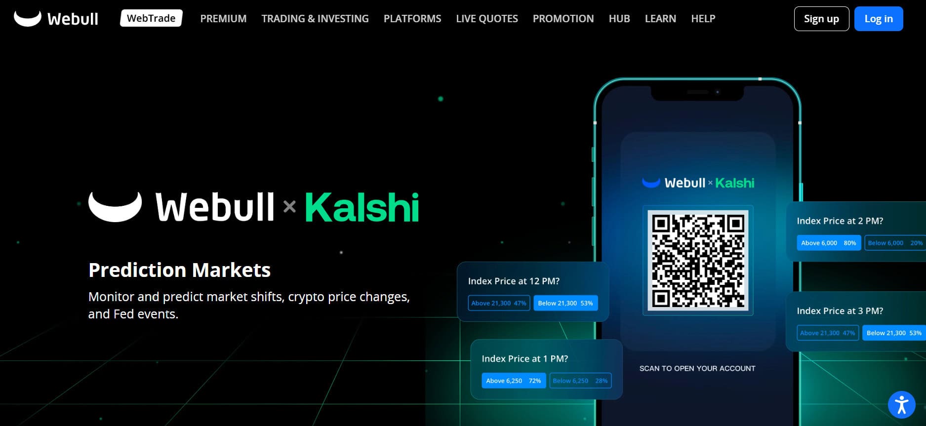 Webull Website Review