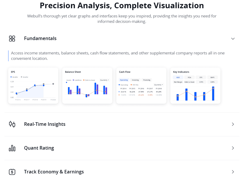 Webull Research Review