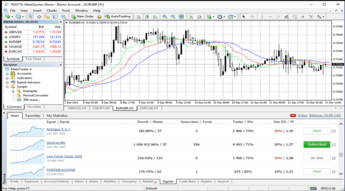 Trade245 Trading Platforms Review
