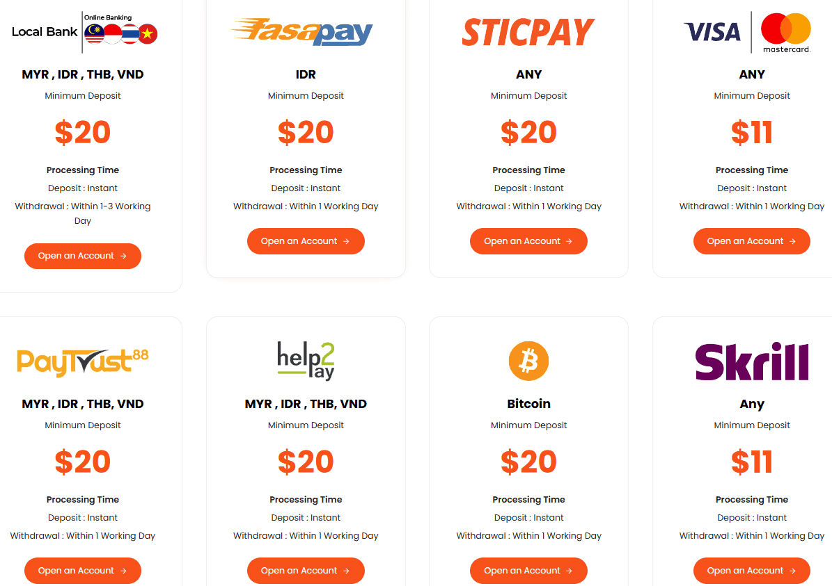 AIMS Deposits and Withdrawals Review