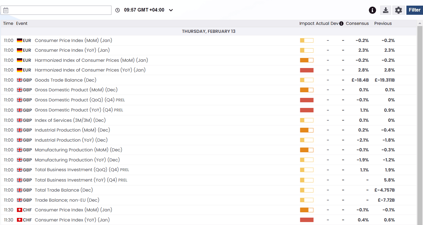 AIMS Additional Tools Review