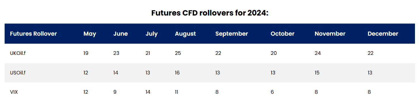 AIMS Research Tools Review