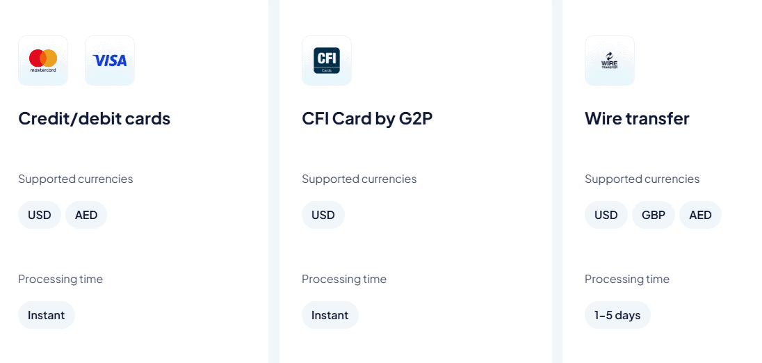 CFI Deposits and Withdrawals Review