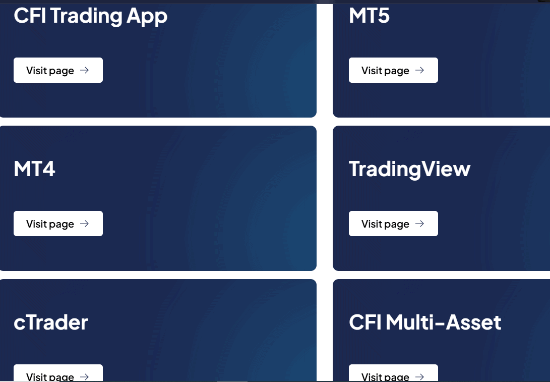 CFI Trading Platforms Review
