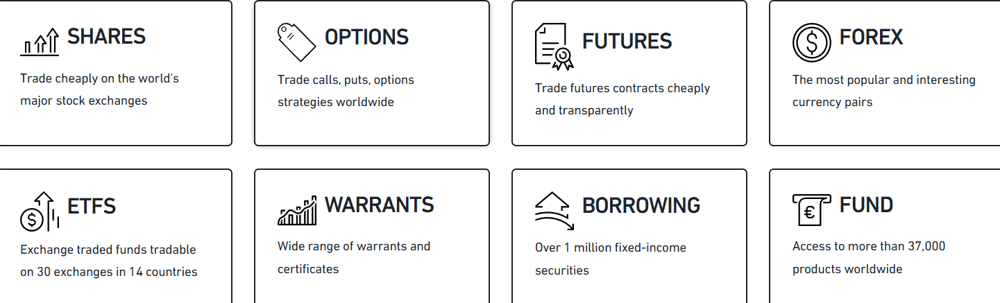 CapTrader Trading Instruments Review