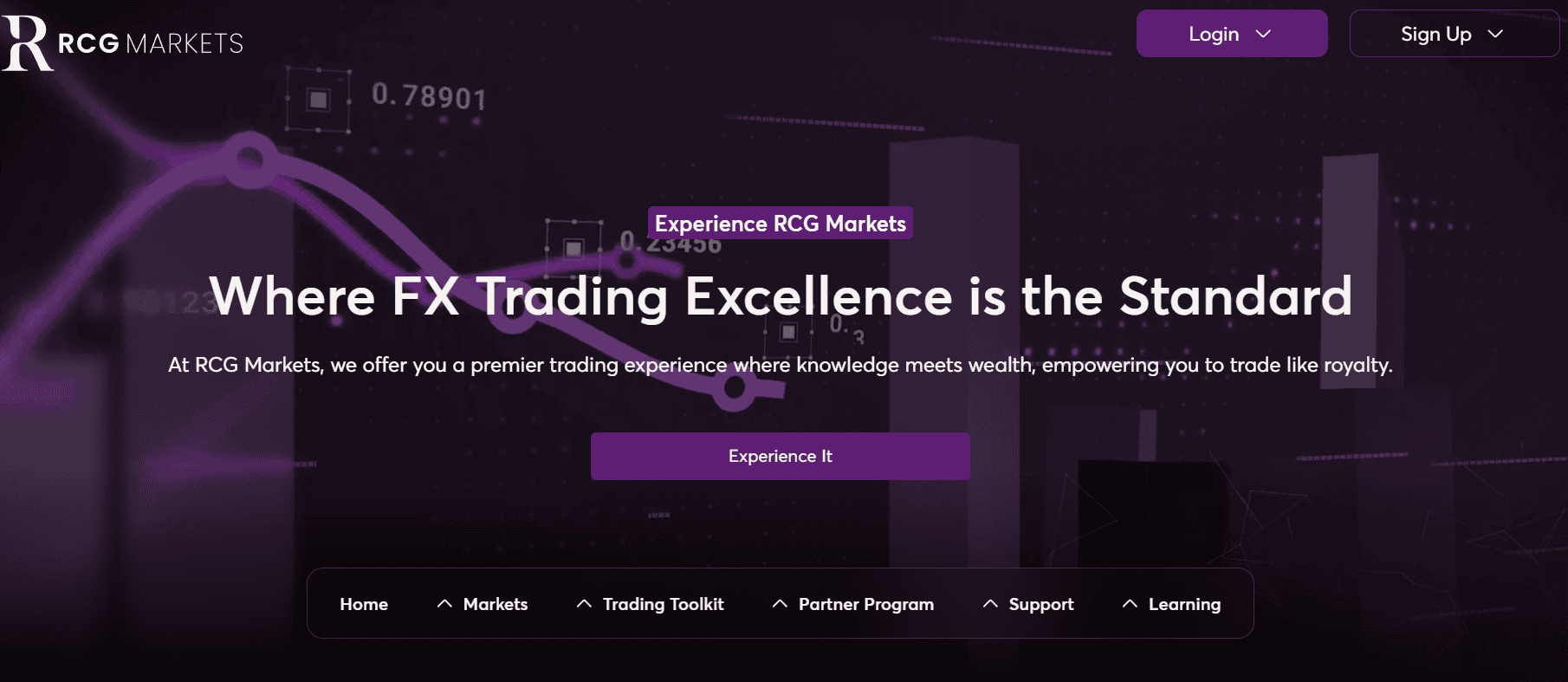 RCG Markets Website Review