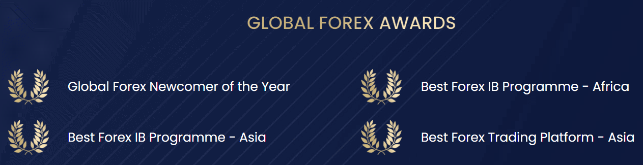 AximTrade Review Awards