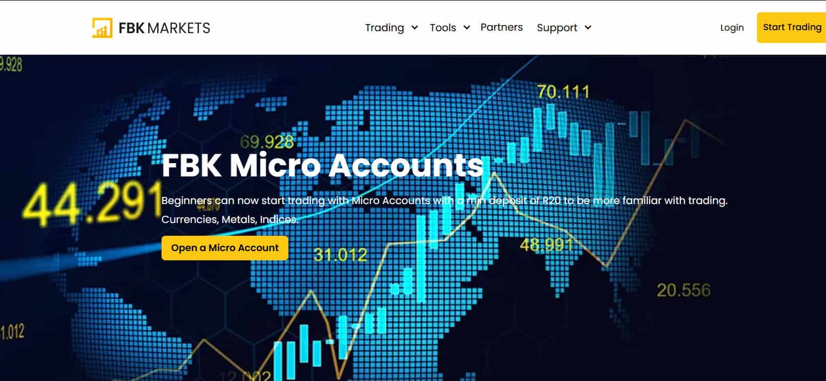 FBK Markets Website Review