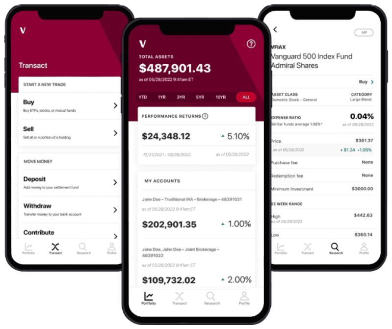 Vanguard Platform Review