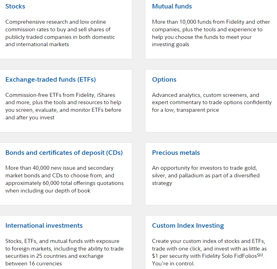 Fidelity Instruments Review