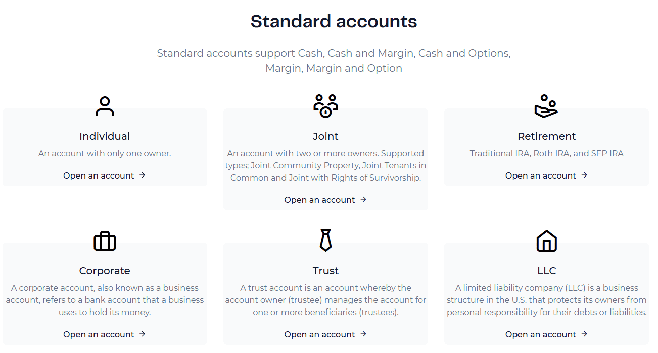 Lightspeed Accounts Review