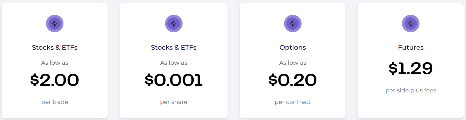 Lightspeed Instruments Review