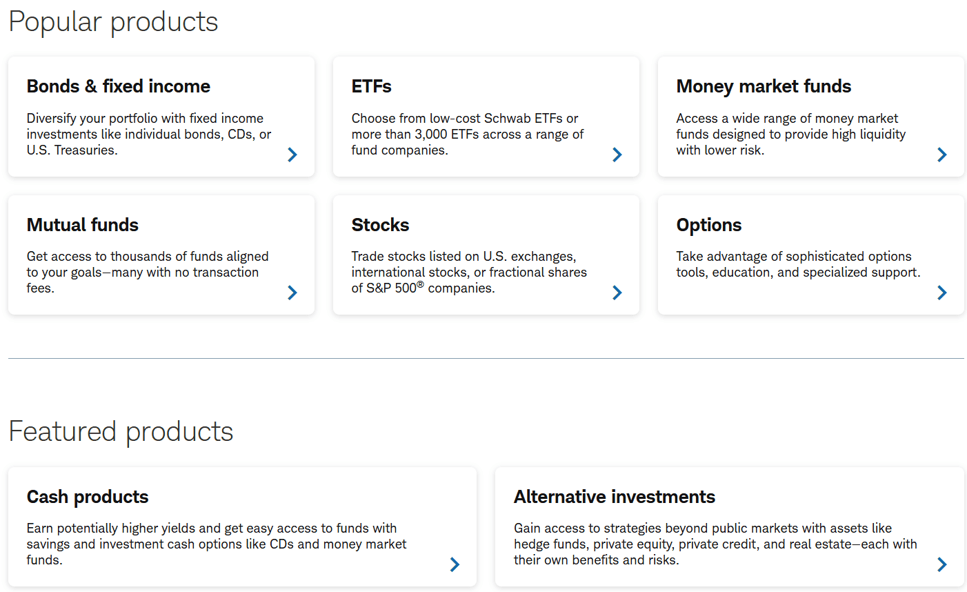 Charles Schwab Instruments Review