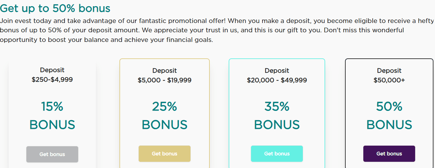 Evest Additional and Tools Review