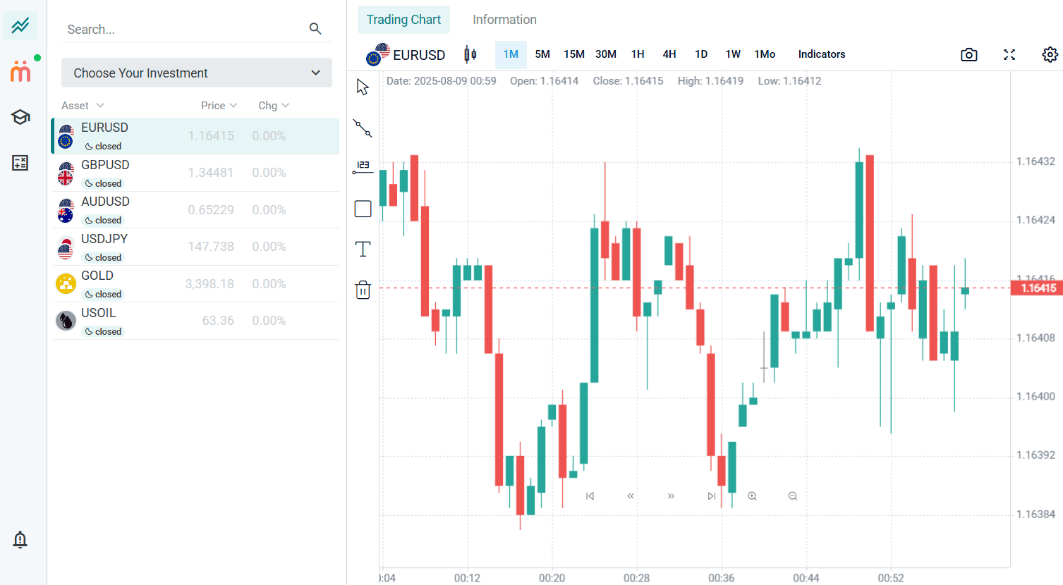 Evest Trading Platforms Review