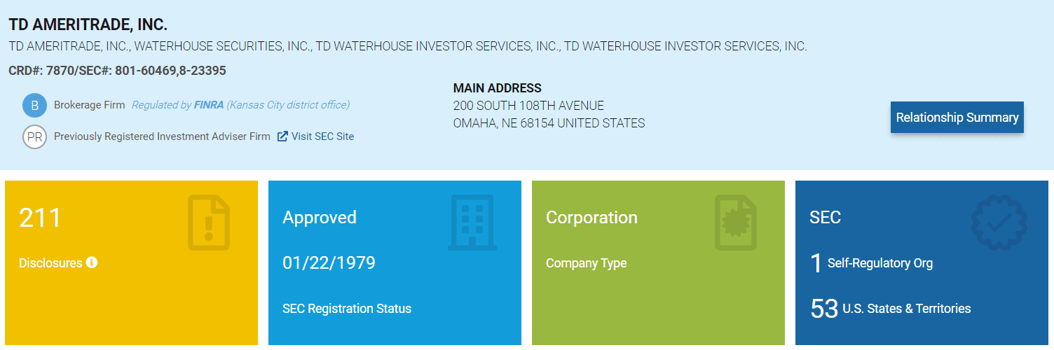 TD Ameritrade Review License