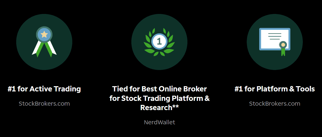 TD Ameritrade Review Awards