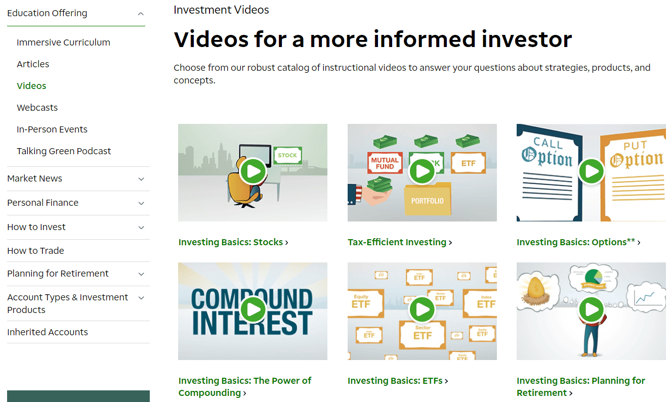 TD Ameritrade Review Education