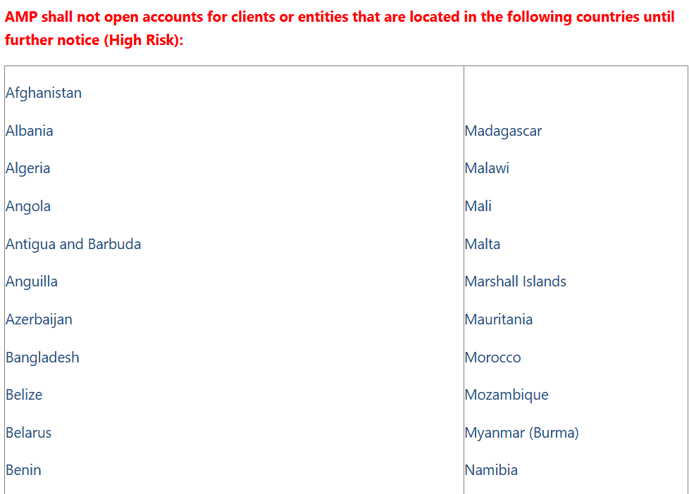AMP Restricted Countries Review