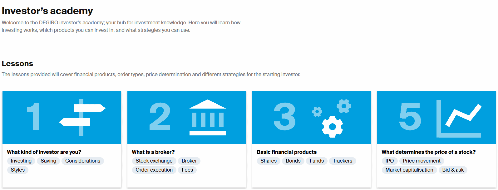 Degiro Education Review