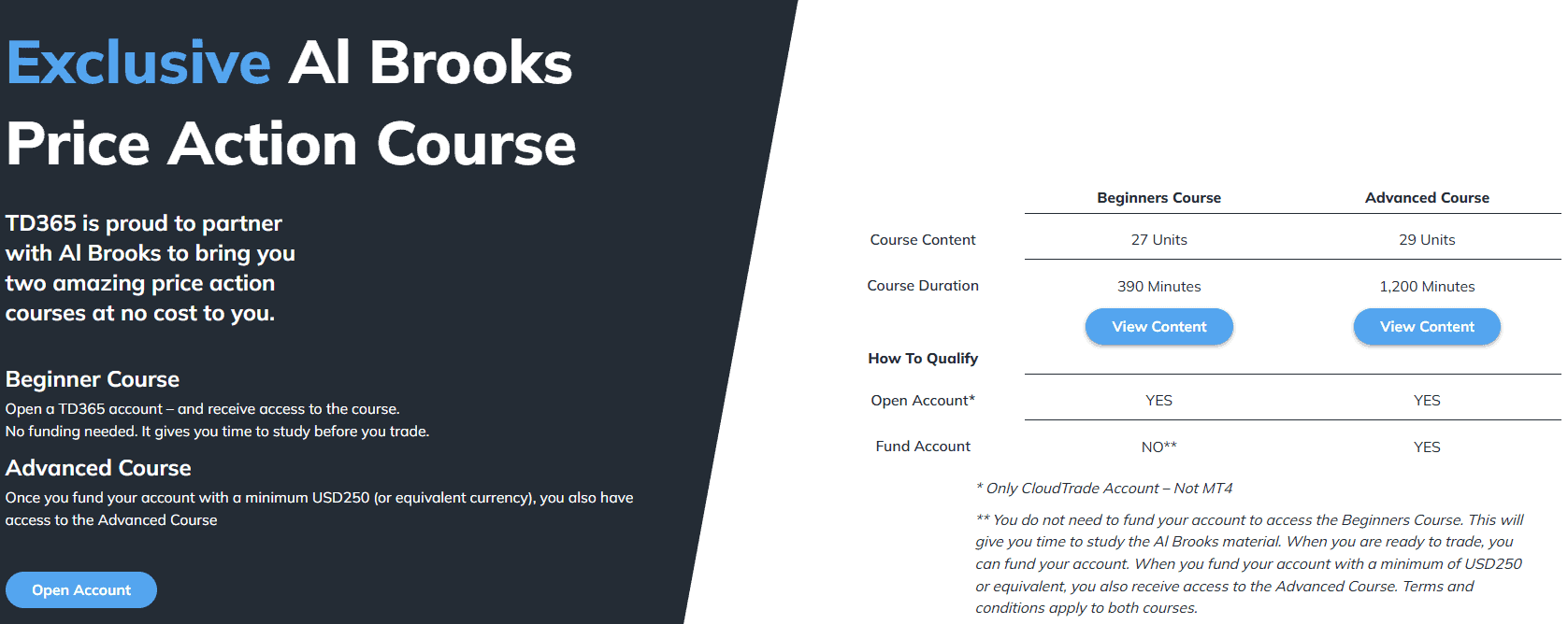 TD365 Education Review