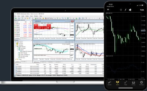 TD365 Trading Platforms Review