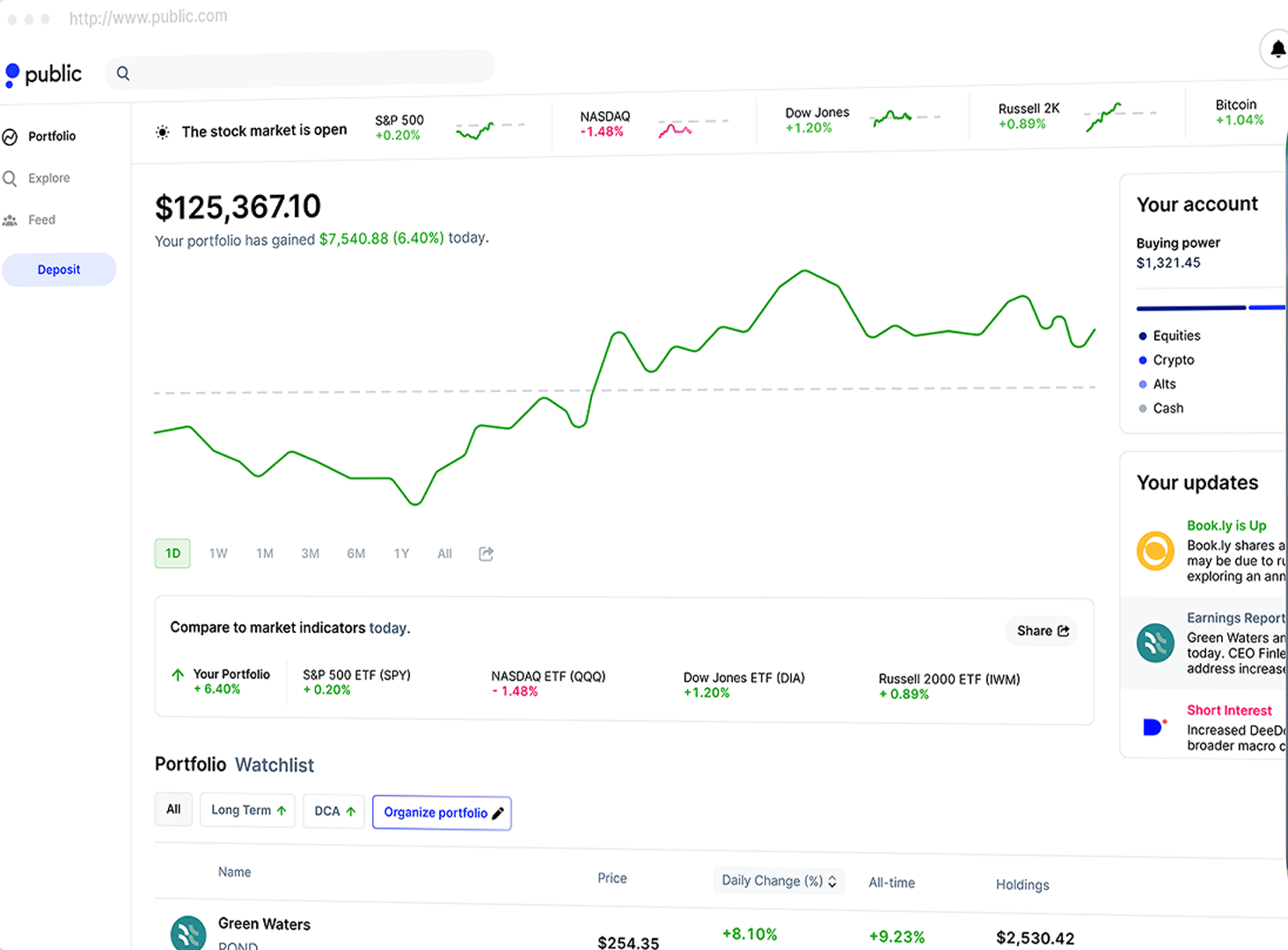 Public Platform Review