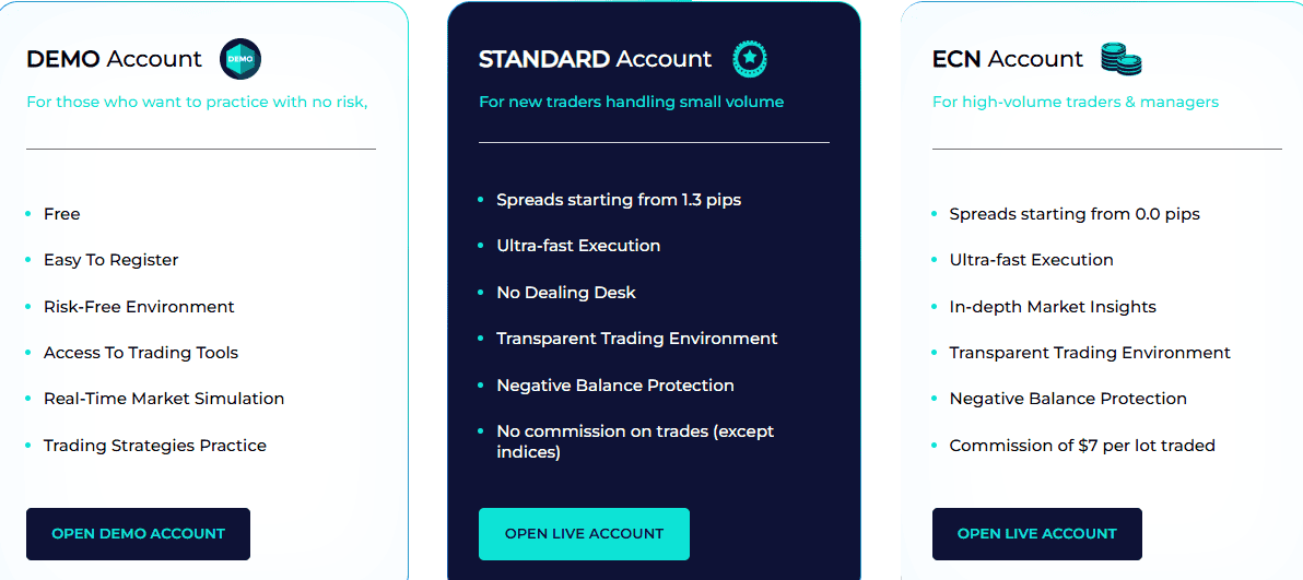 StarTrader Account Types Review