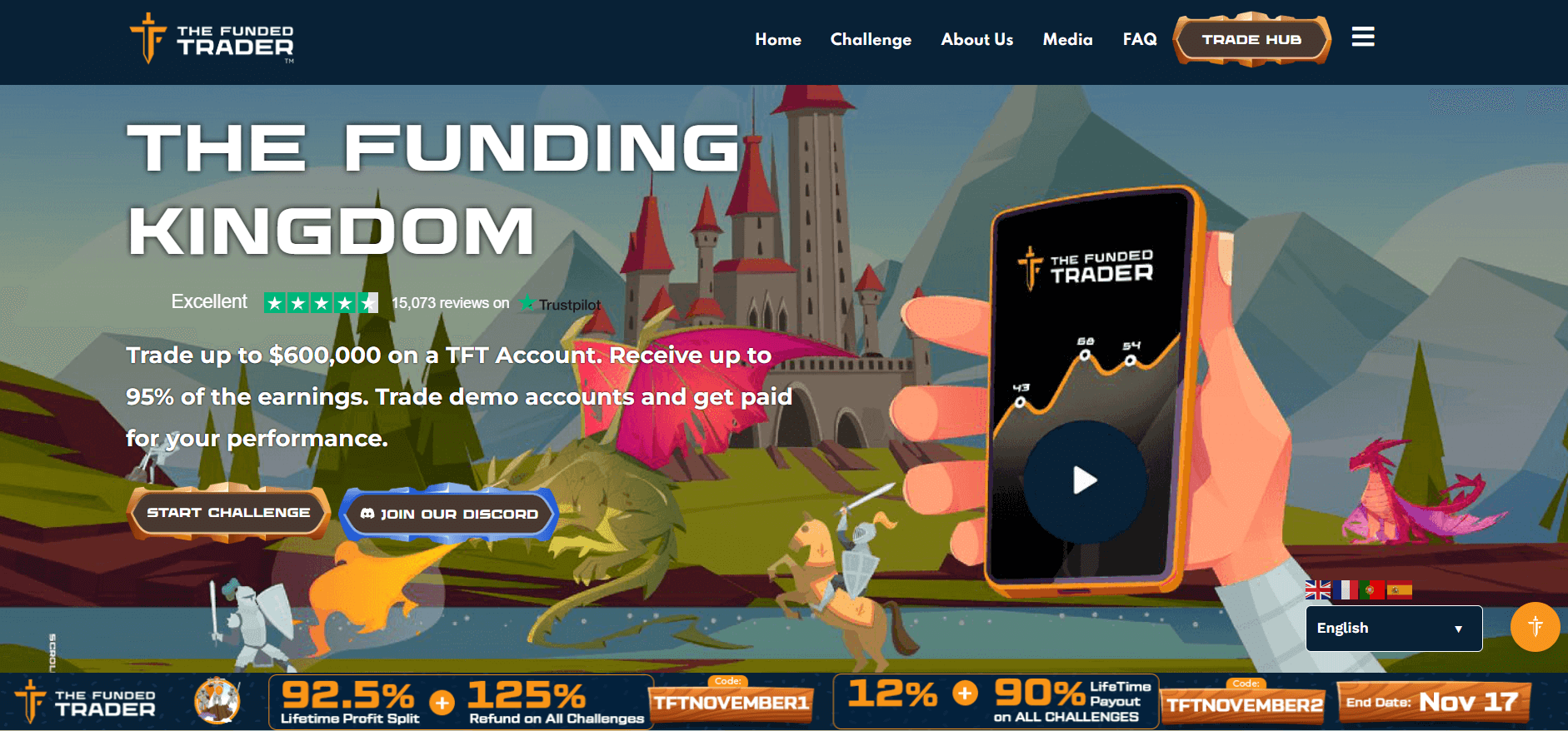 The Funded Trader Logo