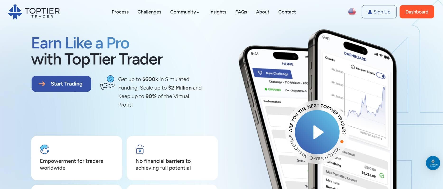 TopTier Trader Website