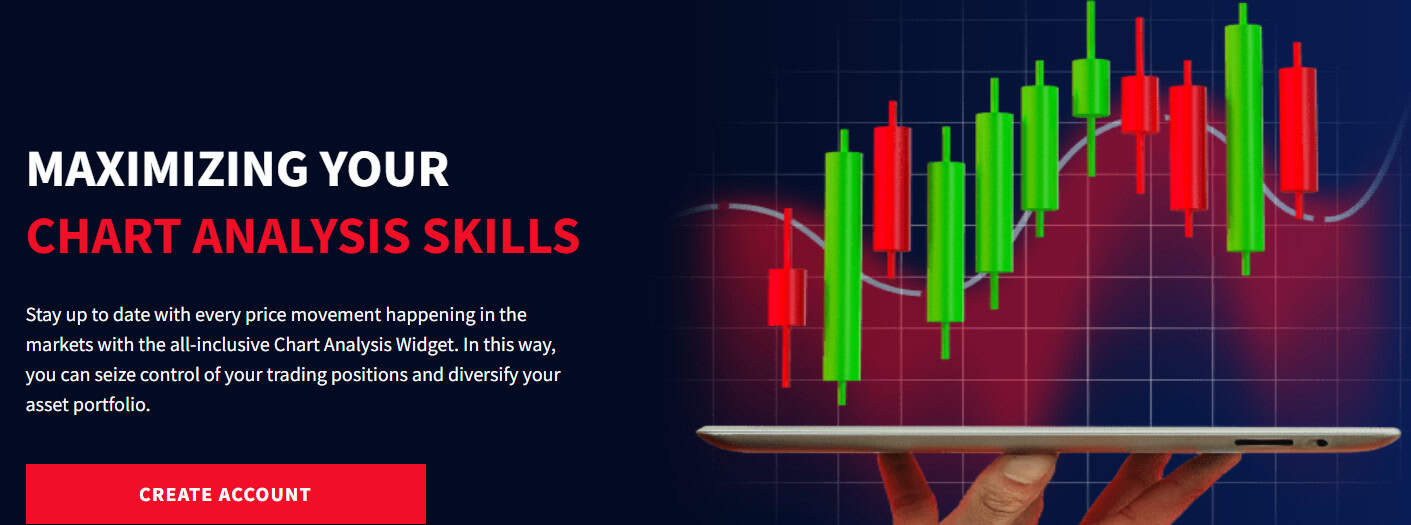 XPro Markets Research Review