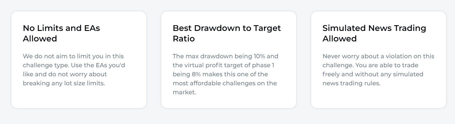 the funded trader conditions