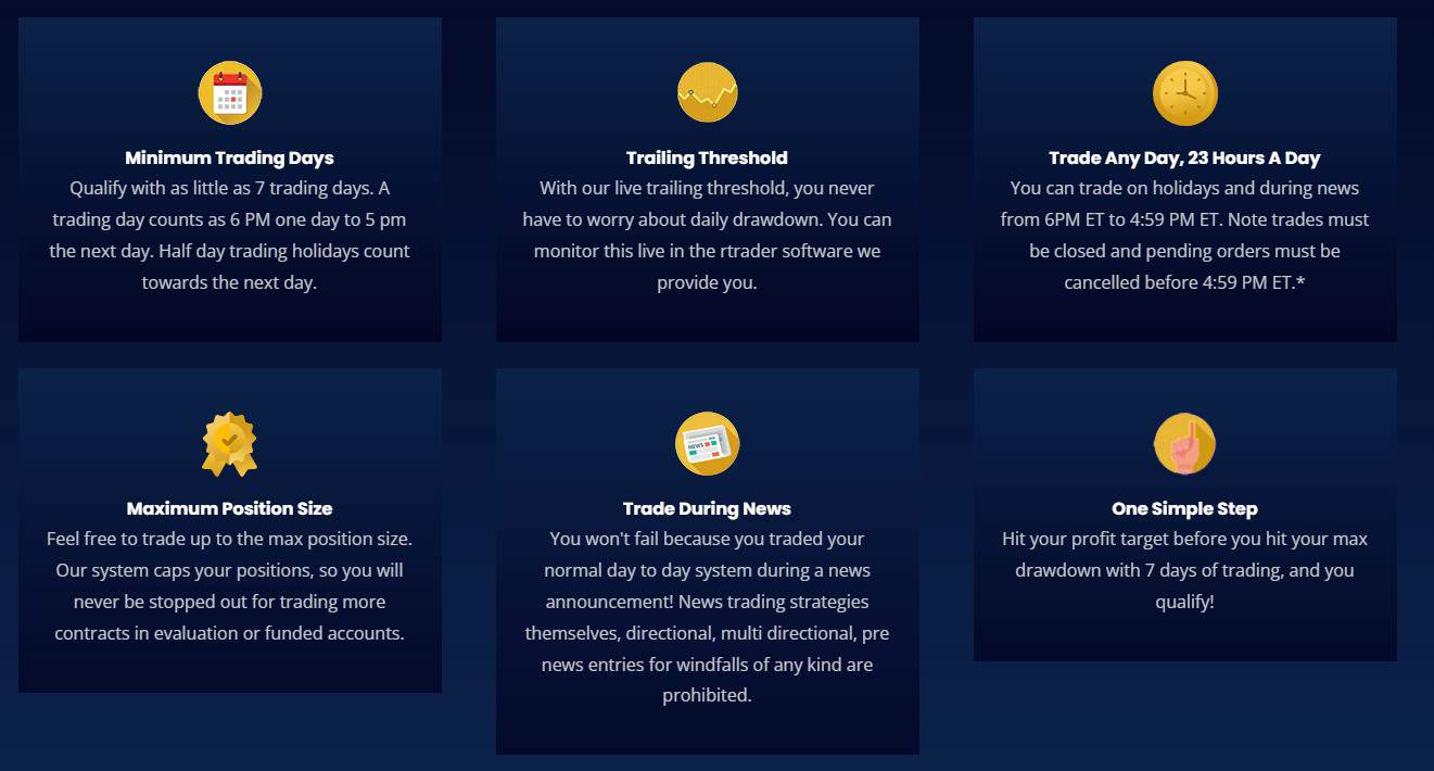 Apex Trader Funding Conditions