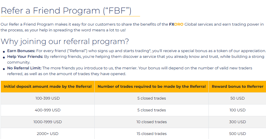FXORO Additional Features Review