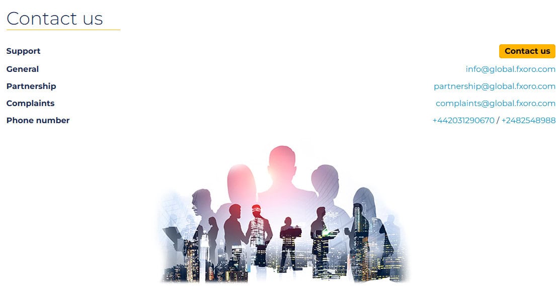 FXORO Customer Support Review