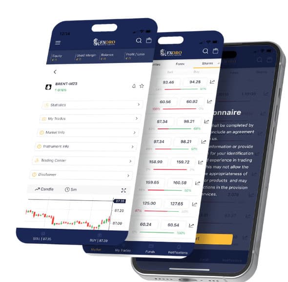 FXORO Trading Platforms Review