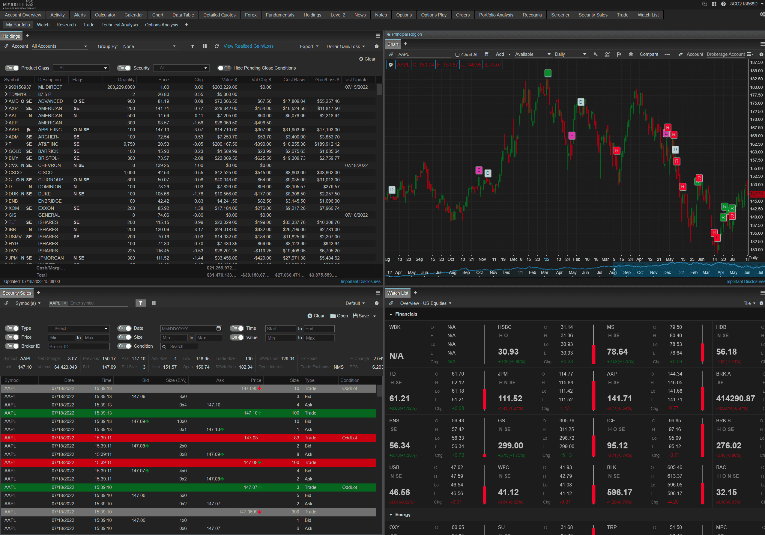 Merrill Edge Platform Review