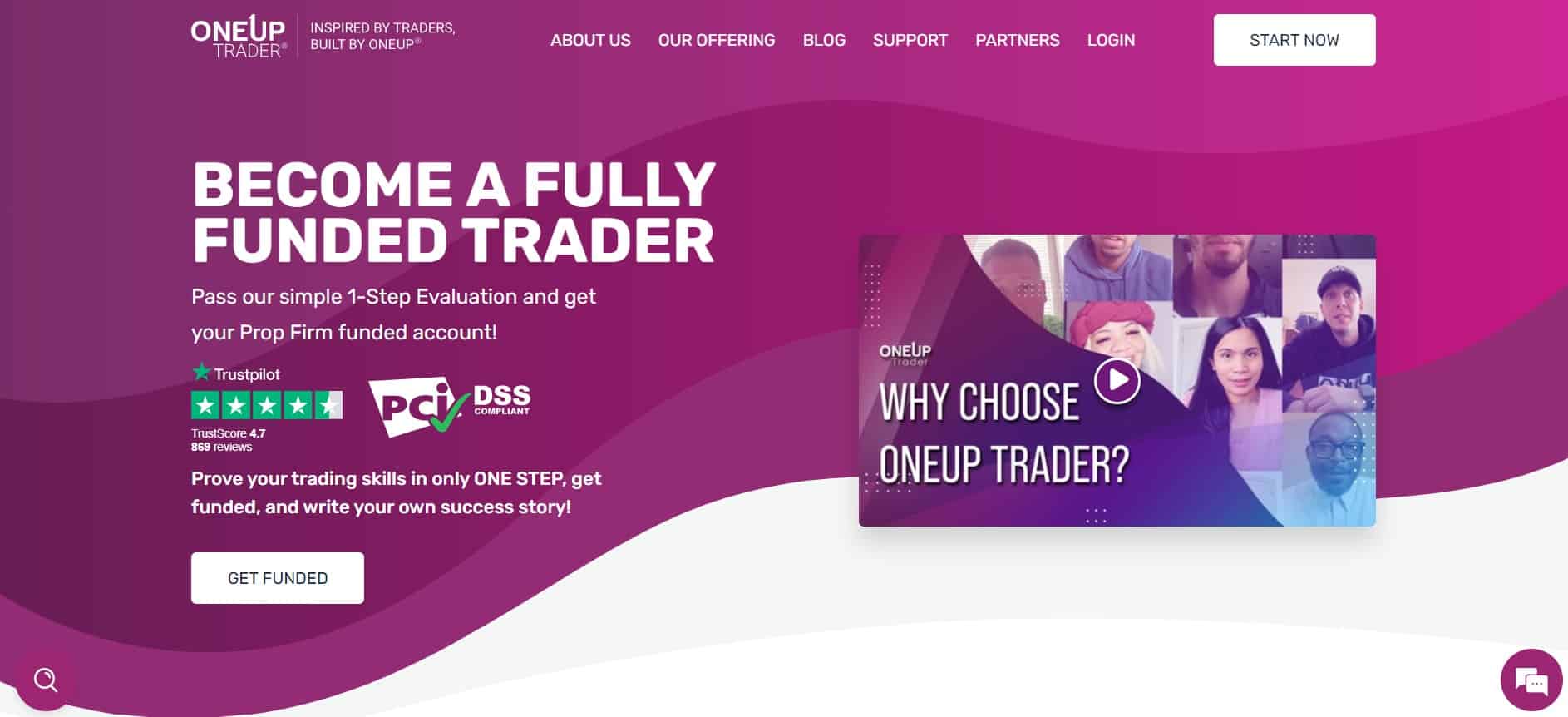 OneUp Trader Website