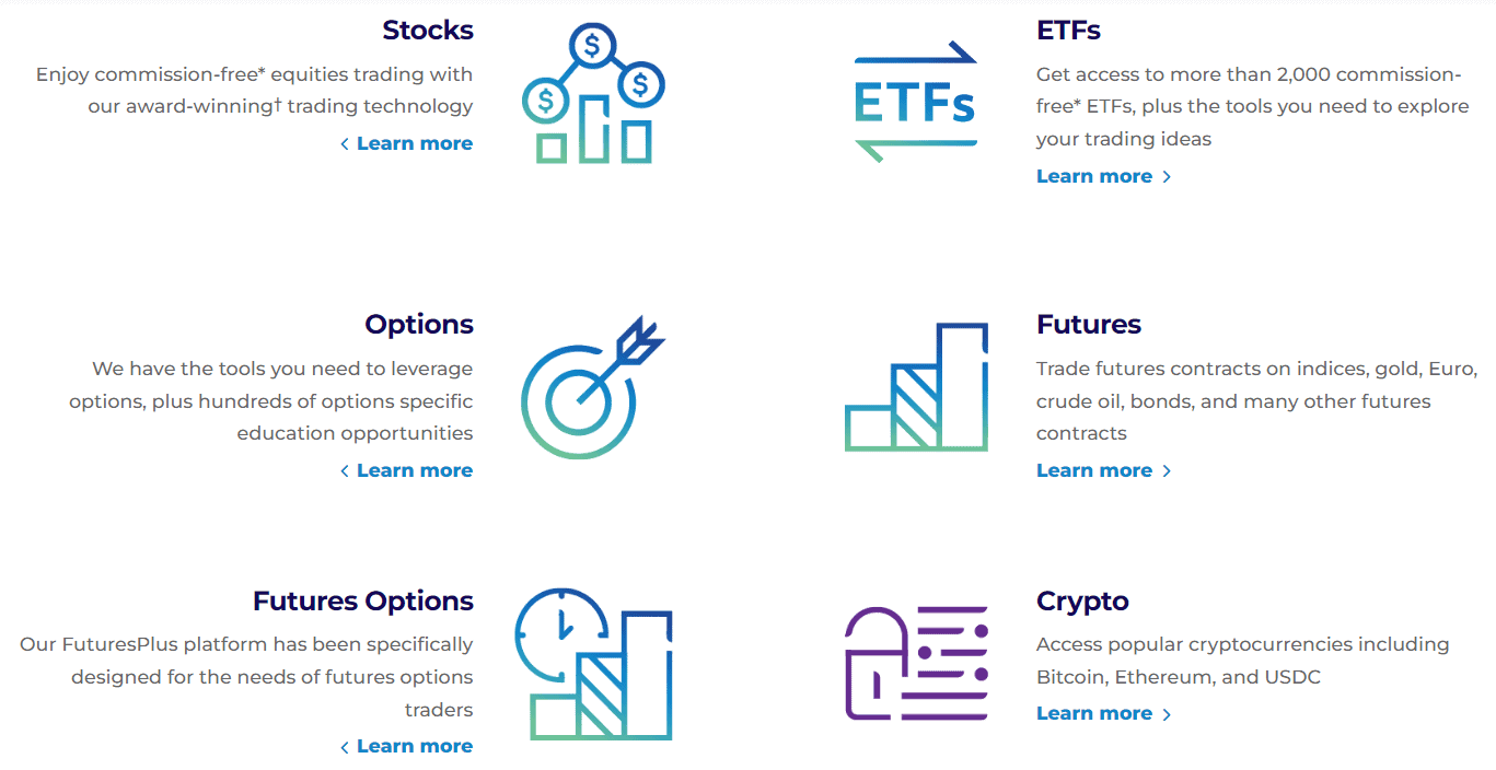 TradeStation Instruments Review