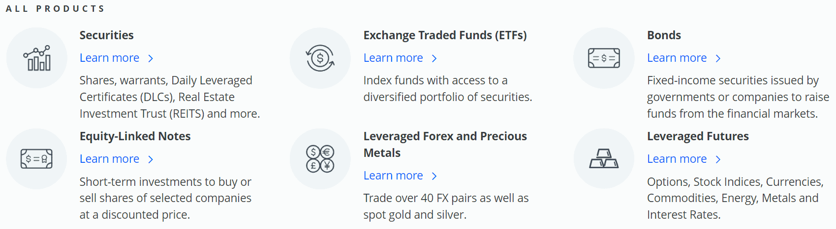 OCBC Securities Instruments Review