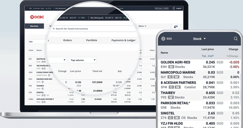 OCBC Securities Platform Review