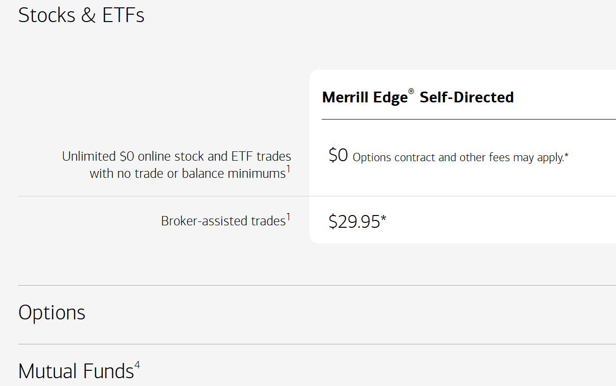 Merrill Edge Fees Review