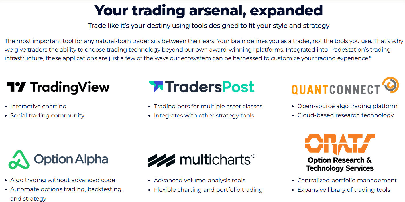 TradeStation Research Review